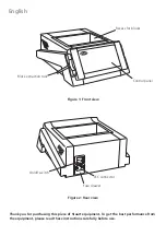 Preview for 2 page of Cole Parmer Stuart SBH130 Instruction Manual