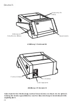 Предварительный просмотр 30 страницы Cole Parmer Stuart SBH130 Instruction Manual