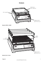 Preview for 3 page of Cole Parmer stuart SSL1 Instruction Manual