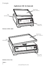 Preview for 8 page of Cole Parmer stuart SSL1 Instruction Manual