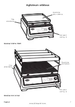 Preview for 9 page of Cole Parmer stuart SSL1 Instruction Manual