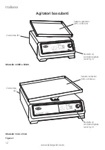 Preview for 14 page of Cole Parmer stuart SSL1 Instruction Manual