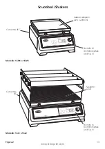 Preview for 15 page of Cole Parmer stuart SSL1 Instruction Manual