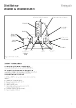 Preview for 7 page of Cole Parmer Stuart W4000 Instruction Manual