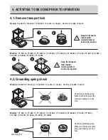 Предварительный просмотр 5 страницы Cole Parmer TA-164 Startup Manual