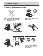 Предварительный просмотр 7 страницы Cole Parmer TA-164 Startup Manual