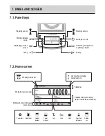 Предварительный просмотр 8 страницы Cole Parmer TA-164 Startup Manual