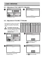 Предварительный просмотр 9 страницы Cole Parmer TA-164 Startup Manual