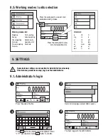 Предварительный просмотр 11 страницы Cole Parmer TA-164 Startup Manual