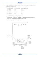 Предварительный просмотр 14 страницы Cole Parmer Techne SBL-1 Instruction Manual