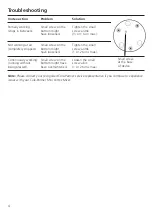 Предварительный просмотр 4 страницы Cole Parmer V-100 Series Instruction Manual