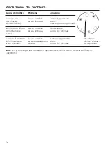 Предварительный просмотр 12 страницы Cole Parmer V-100 Series Instruction Manual