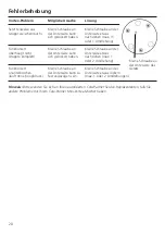 Предварительный просмотр 20 страницы Cole Parmer V-100 Series Instruction Manual