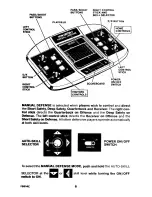 Preview for 6 page of Coleco TOTAL CONTR0L 4 Instructions Manual