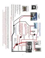 Предварительный просмотр 3 страницы Coleman Air C440-HVAD Manual