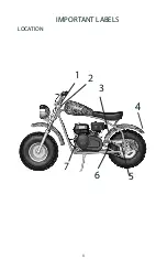 Предварительный просмотр 8 страницы Coleman Powersports CT200U-EX Owner'S Manual