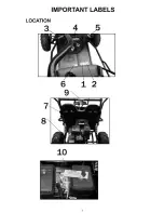 Предварительный просмотр 8 страницы Coleman Powersports KT196-C Owner'S Manual