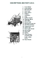 Предварительный просмотр 11 страницы Coleman Powersports KT196-C Owner'S Manual