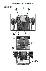 Предварительный просмотр 8 страницы Coleman Powersports KT196 Owner'S Manual