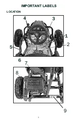 Preview for 8 page of Coleman Powersports SK100 2020 Owner'S Manual