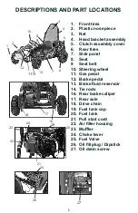 Preview for 11 page of Coleman Powersports SK100 2020 Owner'S Manual