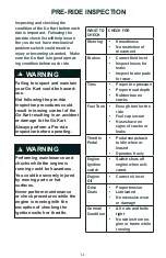 Preview for 16 page of Coleman Powersports SK100 2020 Owner'S Manual