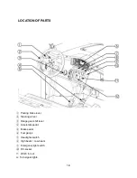 Preview for 9 page of Coleman Powersports UT250-2 Owner'S Manual