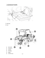 Preview for 10 page of Coleman Powersports UT250-2 Owner'S Manual