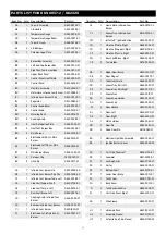 Предварительный просмотр 4 страницы Coleman 085-0037-2 Assembly Manual