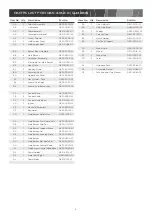 Preview for 4 page of Coleman 085-3182-6 Assembly Manual