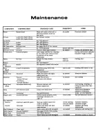 Preview for 40 page of Coleman 1989 Americana Series Laramie LTD Owner'S Manual