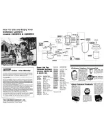 Coleman 220K195 How To Use preview