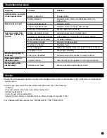 Preview for 9 page of Coleman 2300 Series Instructions For Use Manual