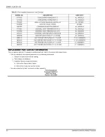 Preview for 10 page of Coleman 268897-UUM-B User Manual