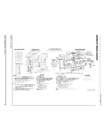 Preview for 11 page of Coleman 268897-UUM-B User Manual