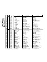 Preview for 3 page of Coleman 3000 Series HG30610EB Parts List