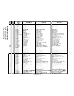 Preview for 3 page of Coleman 3000 Series LG30610EB Parts List