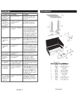 Предварительный просмотр 18 страницы Coleman 425G Instructions For Use Manual