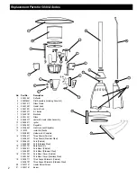 Preview for 2 page of Coleman 5040 A Series Repair And Replacement Procedures