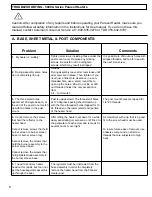 Preview for 8 page of Coleman 5040 A Series Repair And Replacement Procedures