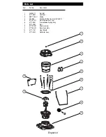 Предварительный просмотр 7 страницы Coleman 5177 Series Instructions For Use Manual