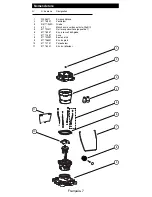 Предварительный просмотр 14 страницы Coleman 5177 Series Instructions For Use Manual