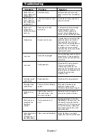 Preview for 8 page of Coleman 533 Series Instructions For Use Manual