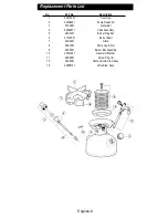 Preview for 9 page of Coleman 533 Series Instructions For Use Manual