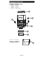 Preview for 10 page of Coleman 5481 Series Instructions For Use Manual