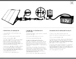 Preview for 9 page of Coleman 58050 Assembly & Installation