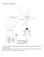 Preview for 30 page of Coleman 600 Watt WIND TURBINE User Manual