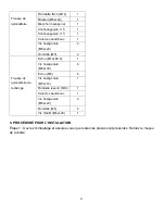 Preview for 32 page of Coleman 600 Watt WIND TURBINE User Manual