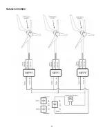 Preview for 52 page of Coleman 600 Watt WIND TURBINE User Manual