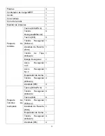 Preview for 55 page of Coleman 600 Watt WIND TURBINE User Manual